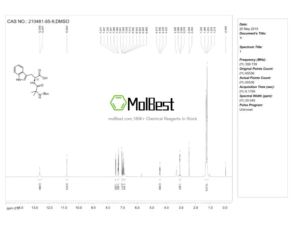 Physical sample testing spectrum (NMR) of 210481-85-9