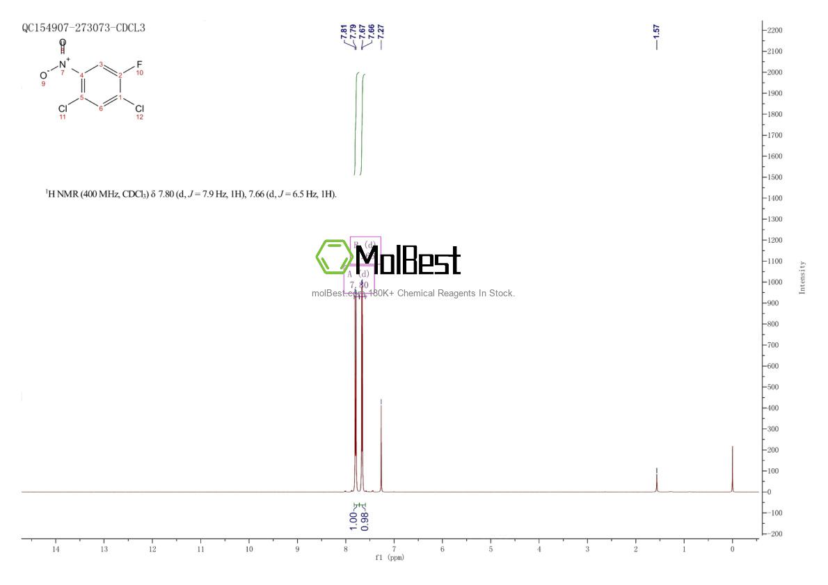 Physical sample testing spectrum (NMR) of 2105-59-1