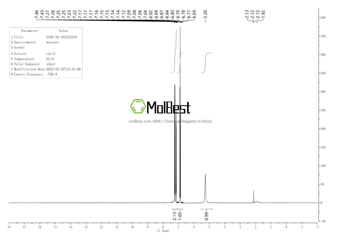 Physical sample testing spectrum (NMR) of 2105-94-4