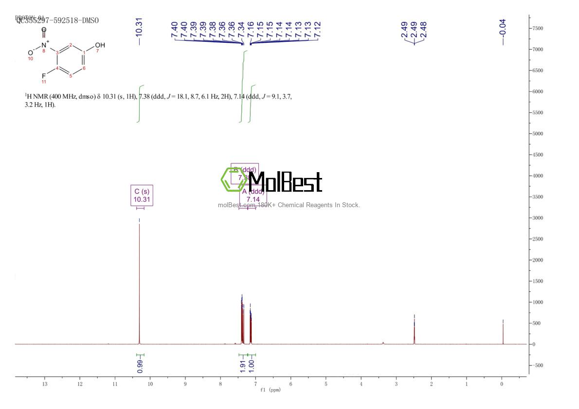 Espectro de prueba de muestra física (RMN) de 2105-96-6