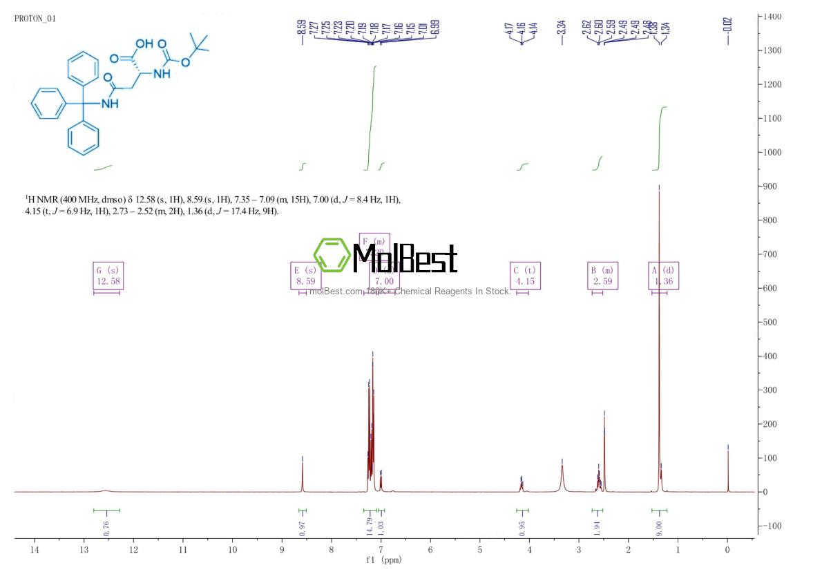 Physical sample testing spectrum (NMR) of 210529-01-4