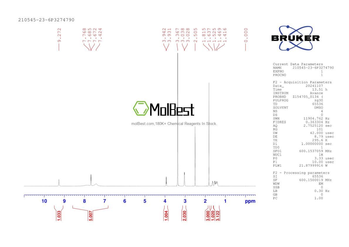 Physical sample testing spectrum (NMR) of 210545-23-6