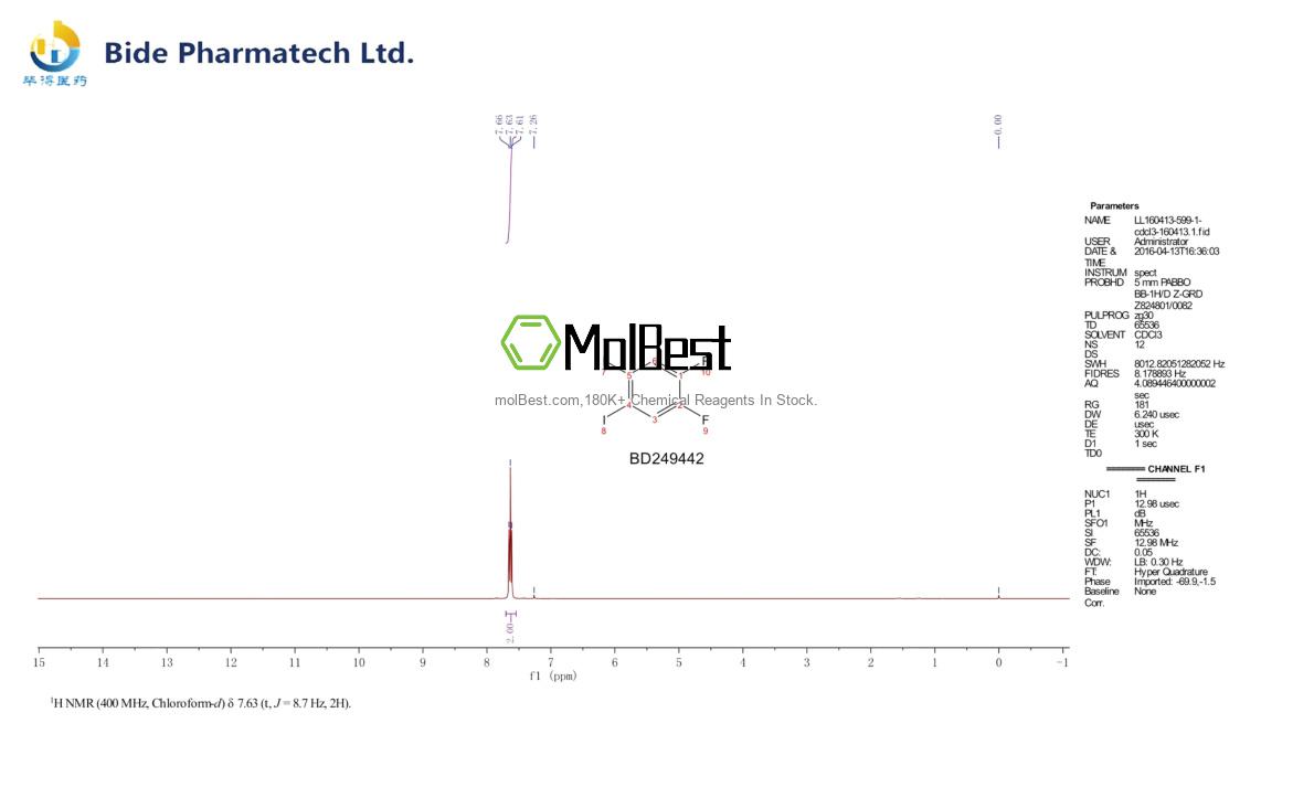 Physical sample testing spectrum (NMR) of 210567-10-5