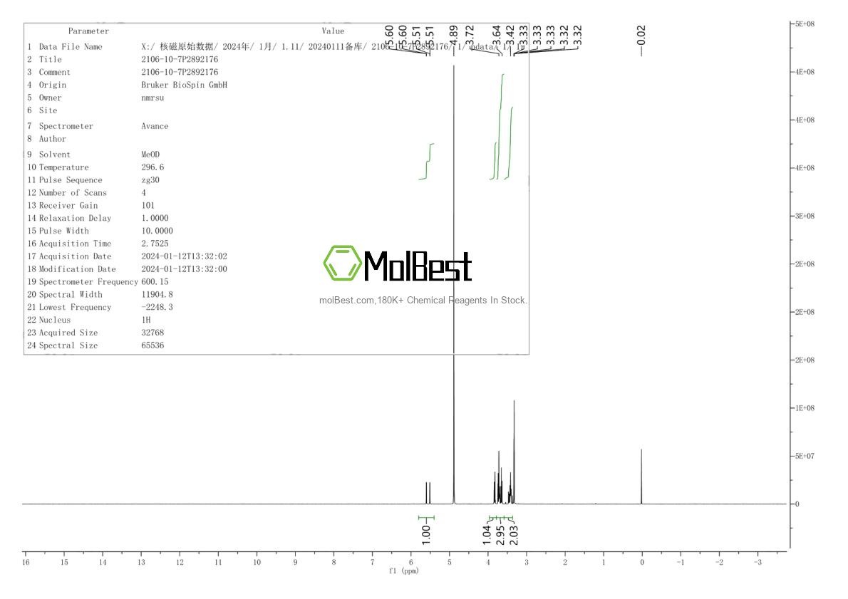Physical sample testing spectrum (NMR) of 2106-10-7