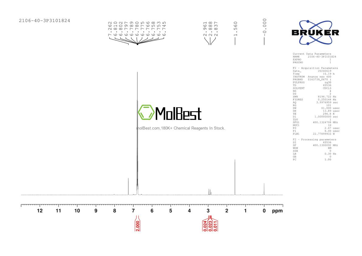 Physical sample testing spectrum (NMR) of 2106-40-3