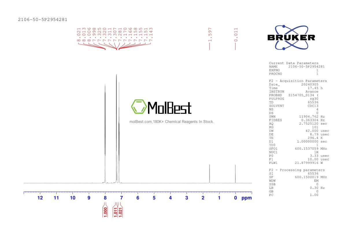 Physical sample testing spectrum (NMR) of 2106-50-5