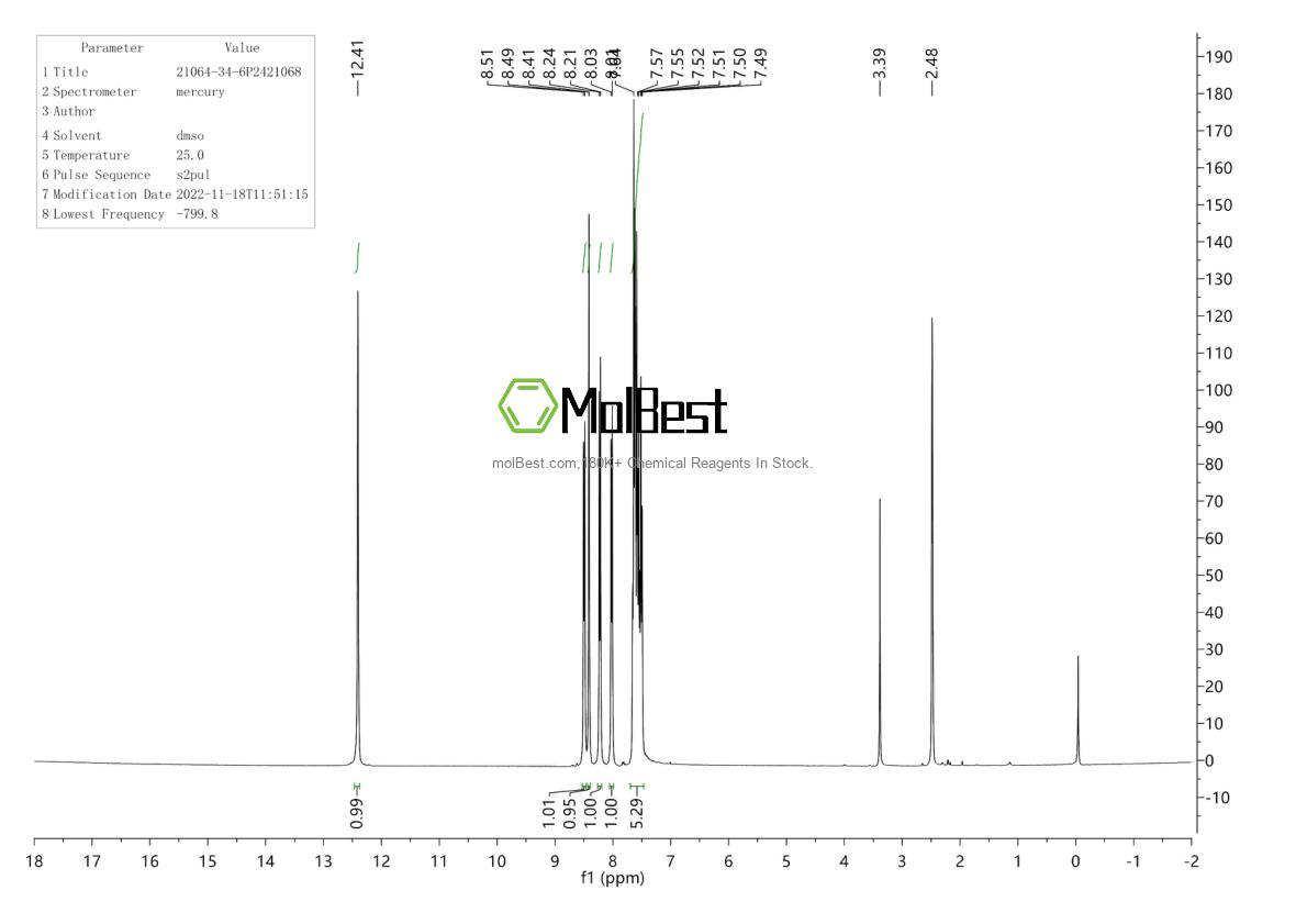 Physical sample testing spectrum (NMR) of 21064-34-6
