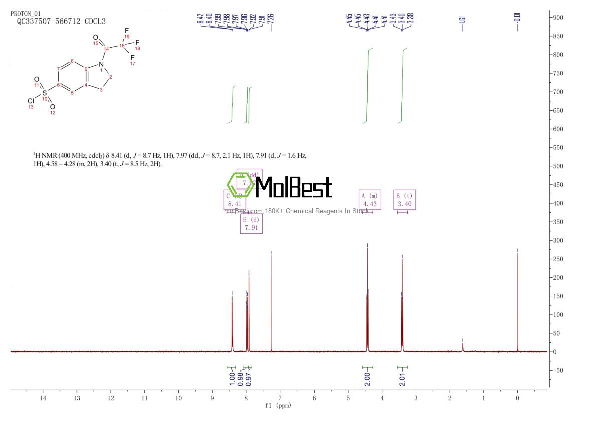Physical sample testing spectrum (NMR) of 210691-38-6