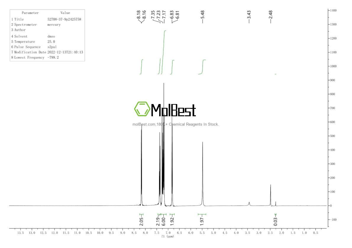 Physical sample testing spectrum (NMR) of 2107-70-2
