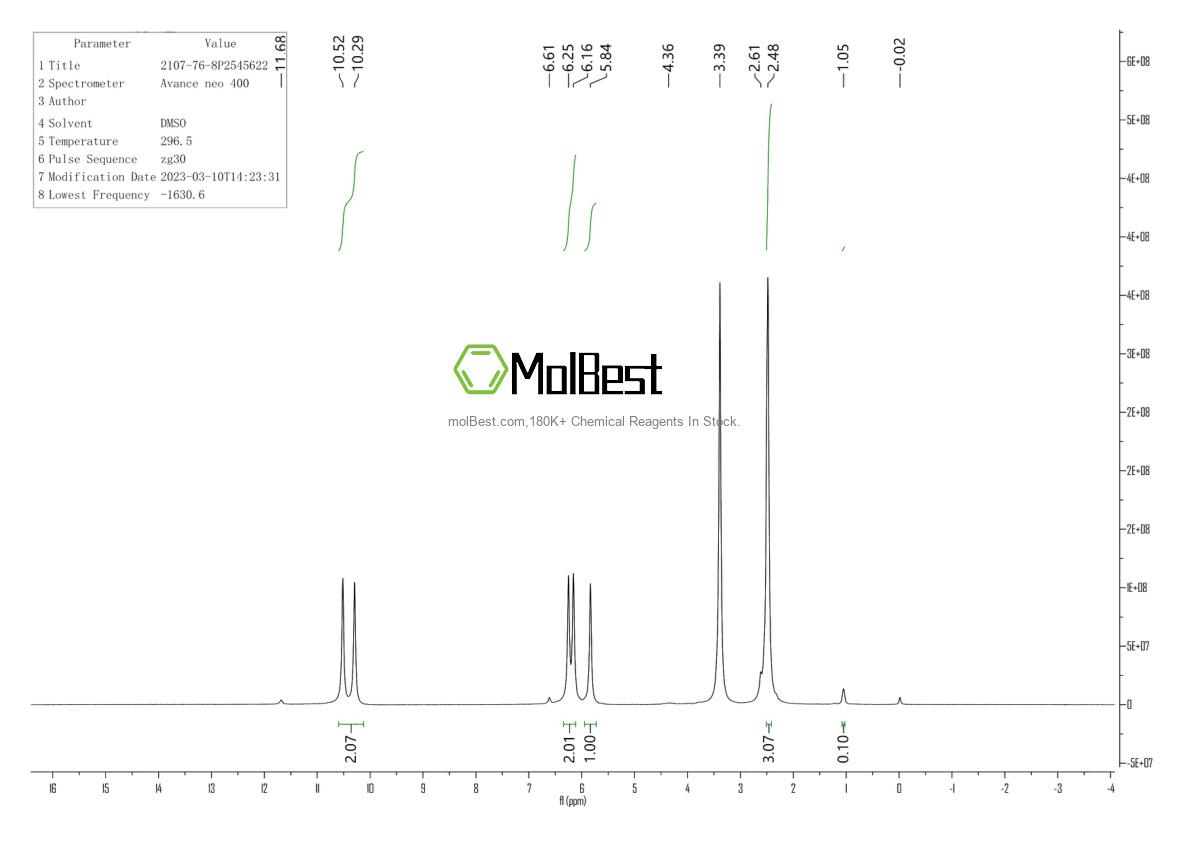 Physical sample testing spectrum (NMR) of 2107-76-8