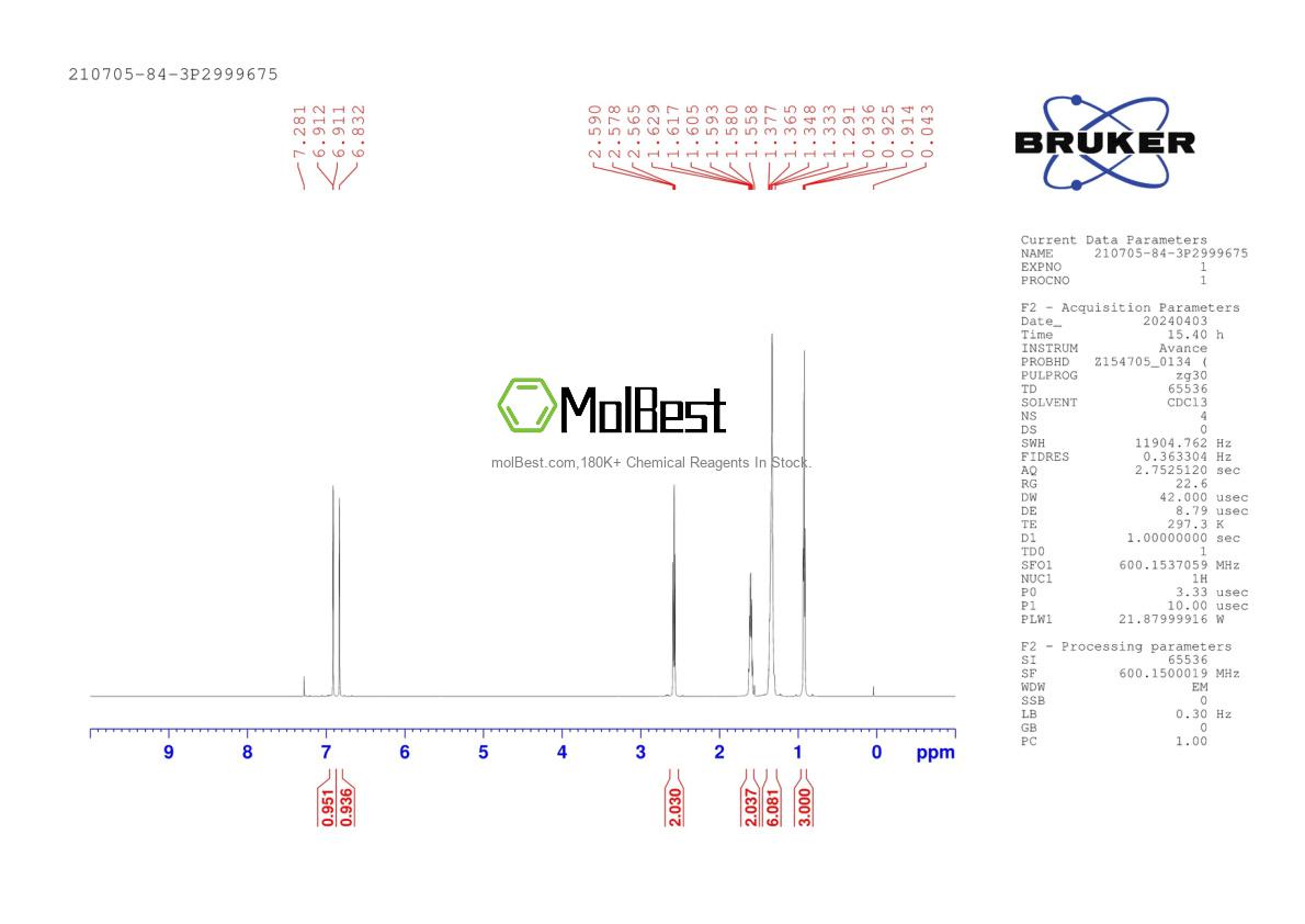 Physical sample testing spectrum (NMR) of 210705-84-3