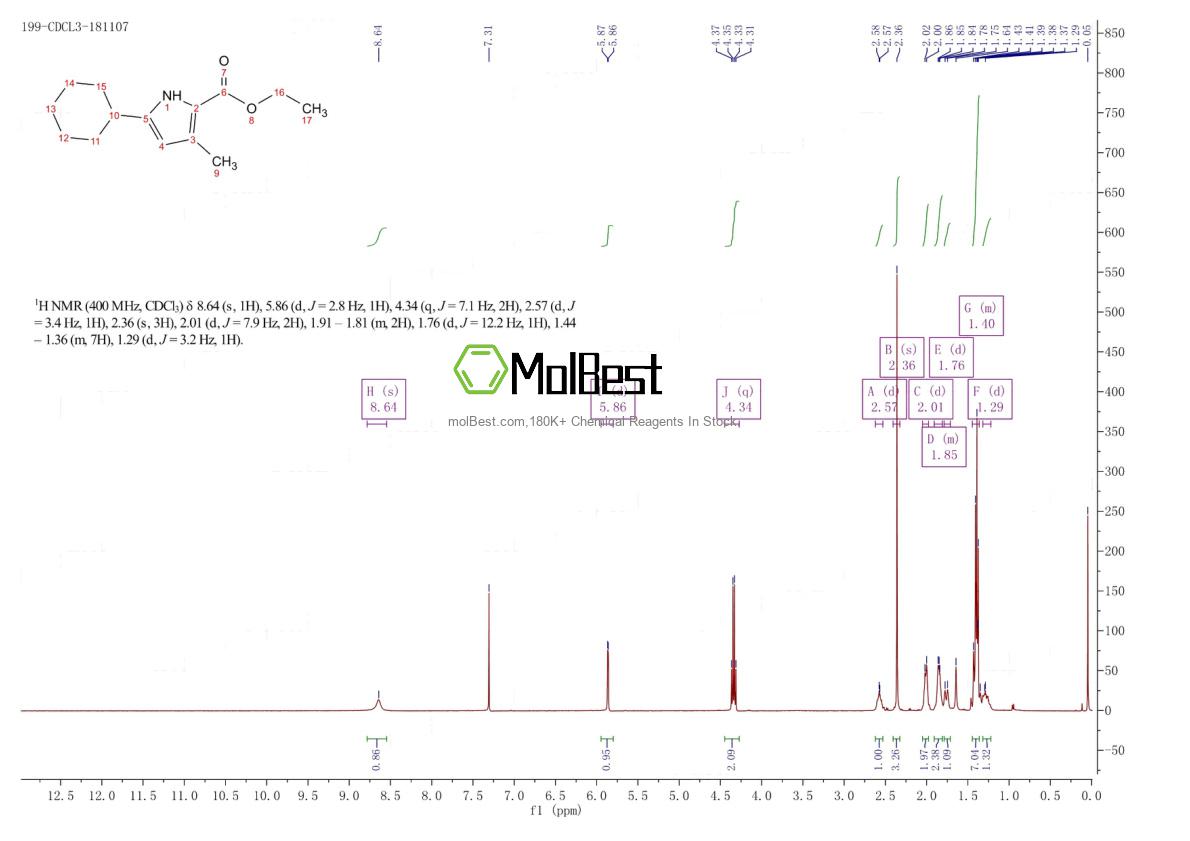 Physical sample testing spectrum (NMR) of 2107154-64-1