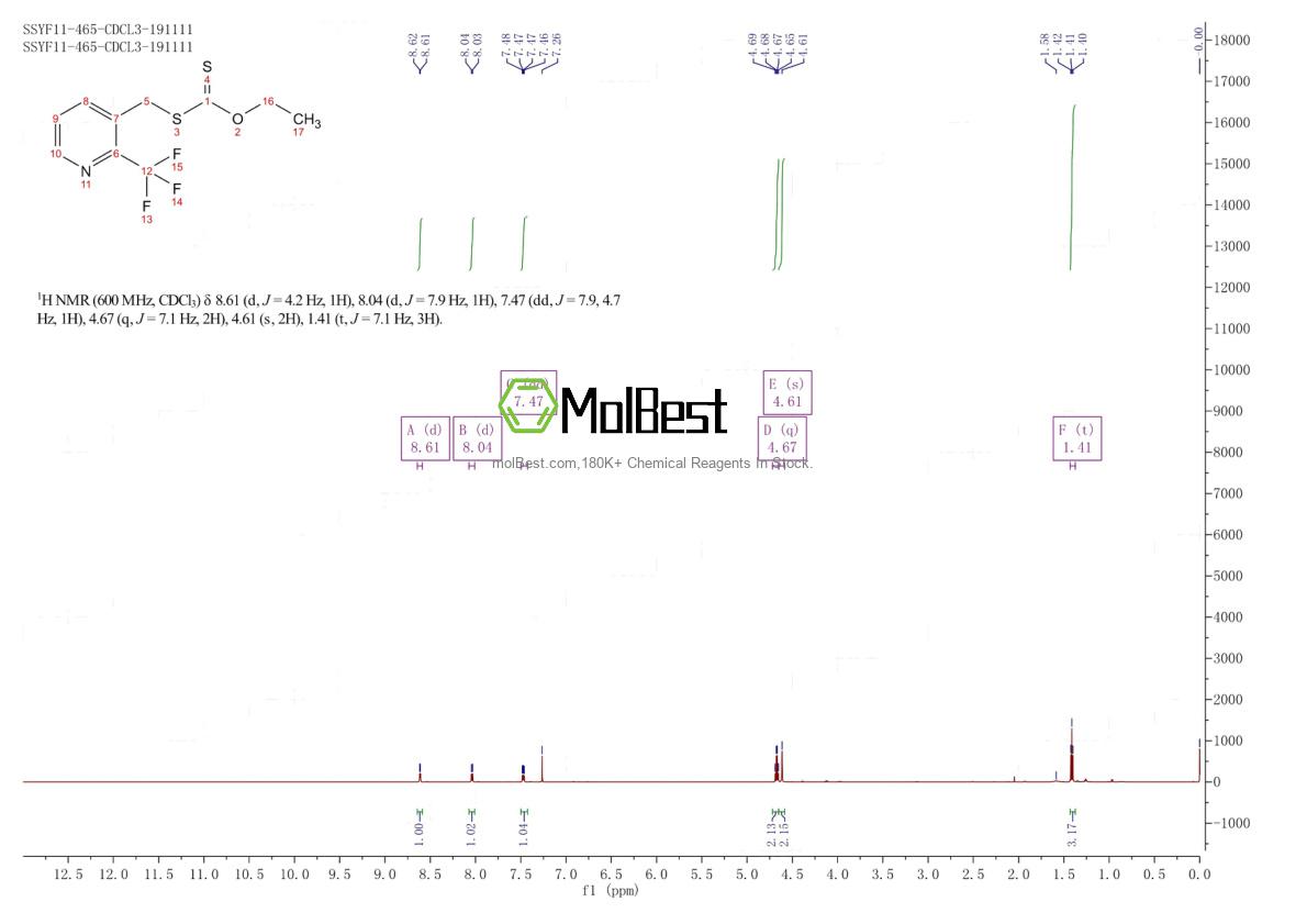 Physical sample testing spectrum (NMR) of 2107987-89-1