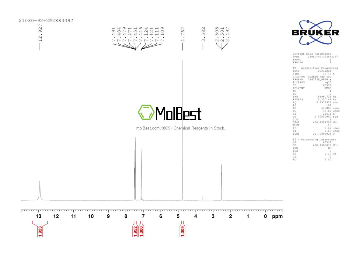 Physical sample testing spectrum (NMR) of 21080-92-2