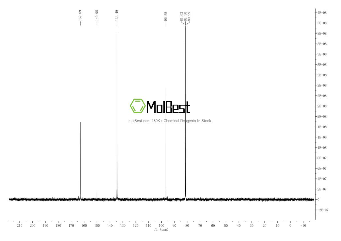 Physical sample testing spectrum (NMR) of 21082-33-7