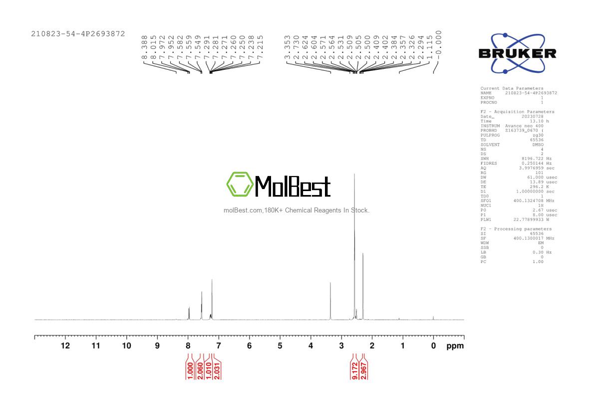 Physical sample testing spectrum (NMR) of 210823-54-4
