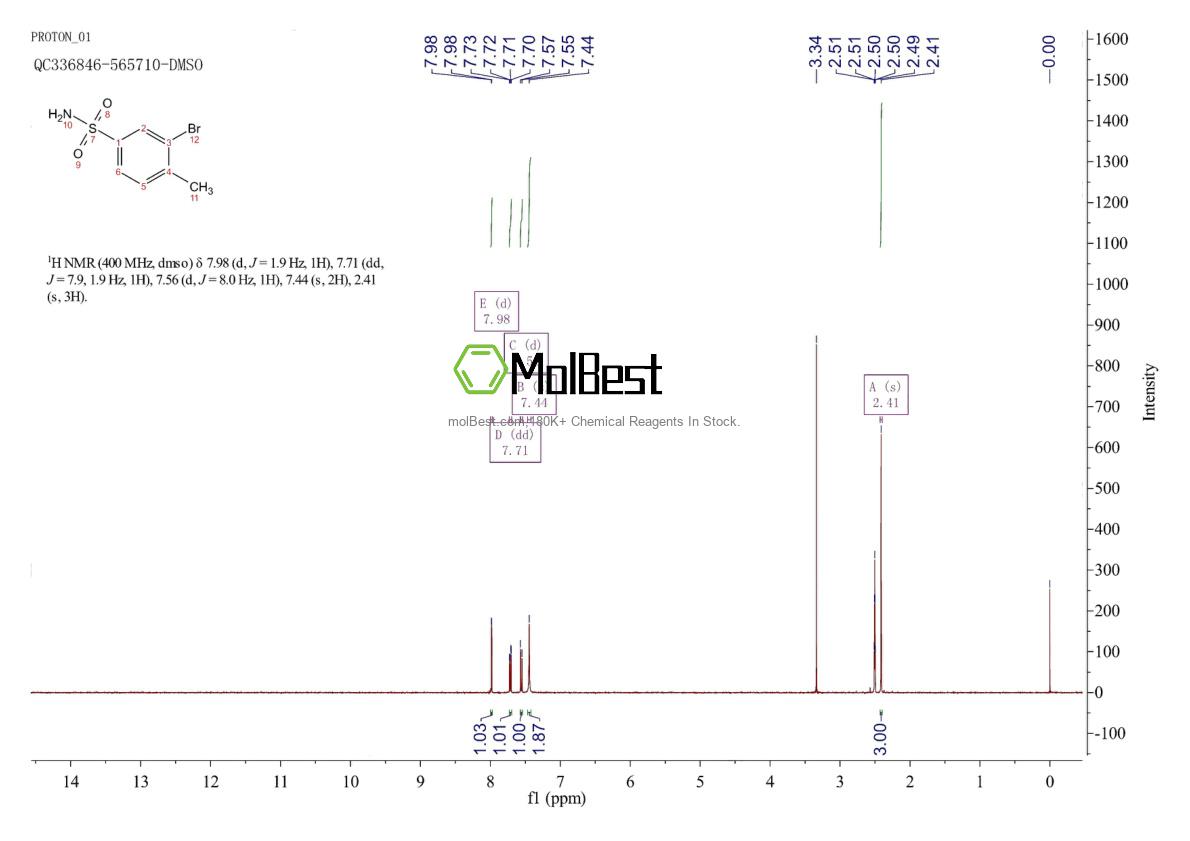 Physical sample testing spectrum (NMR) of 210824-69-4