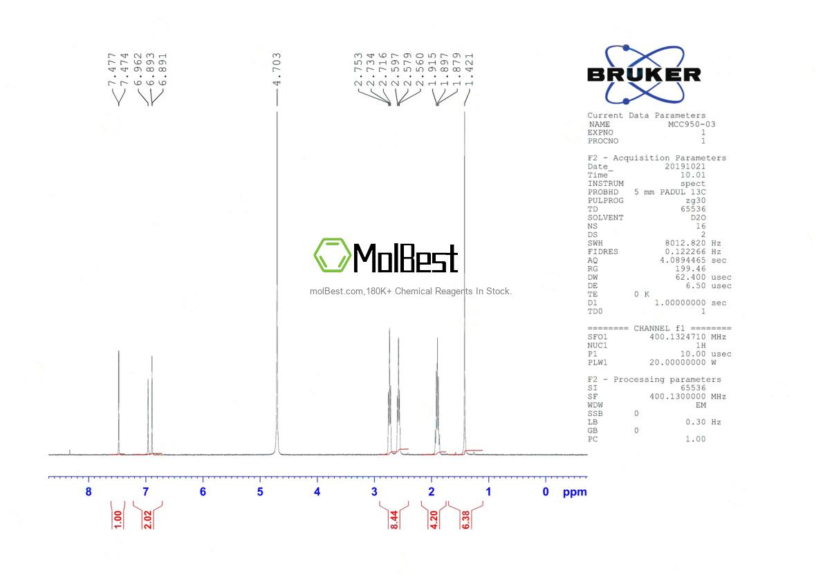 Physical sample testing spectrum (NMR) of 210826-40-7