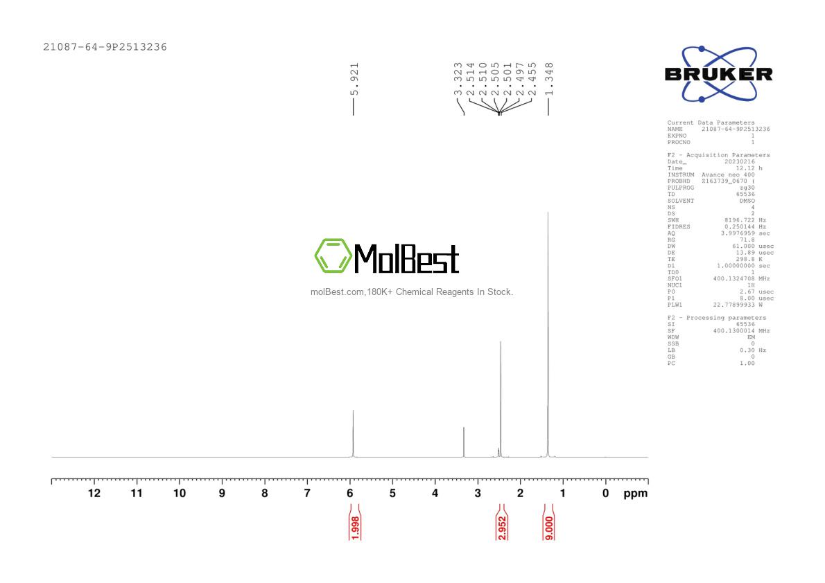 Physical sample testing spectrum (NMR) of 21087-64-9