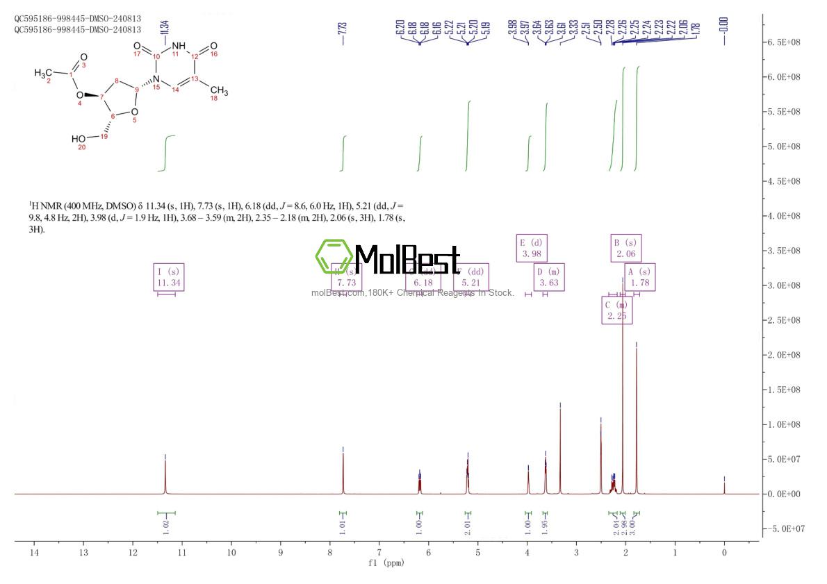 21090-30-2 fiziksel numune test spektrumu (NMR)