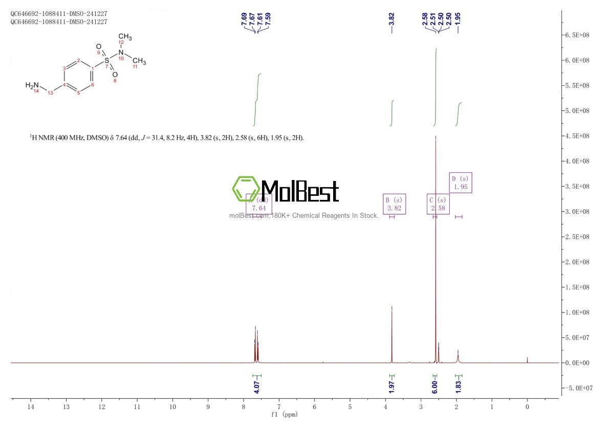 Physical sample testing spectrum (NMR) of 210918-25-5