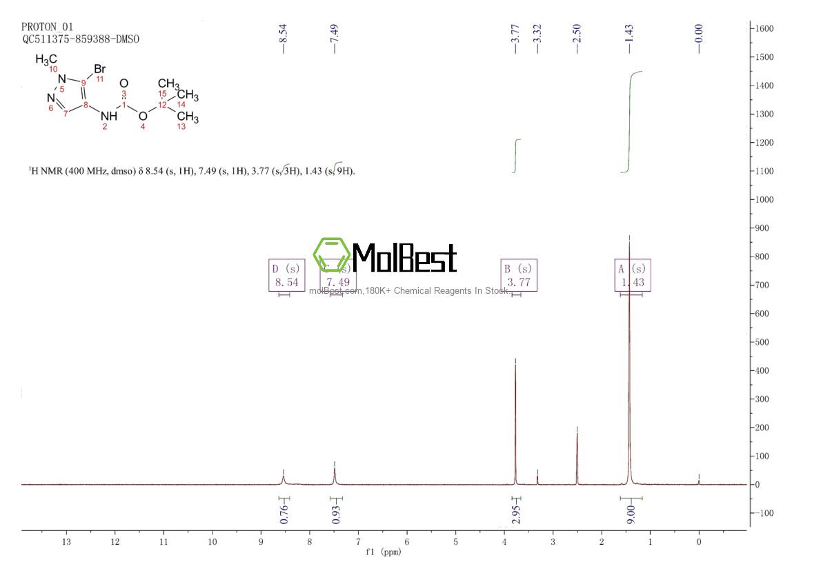 Physical sample testing spectrum (NMR) of 2109725-25-7