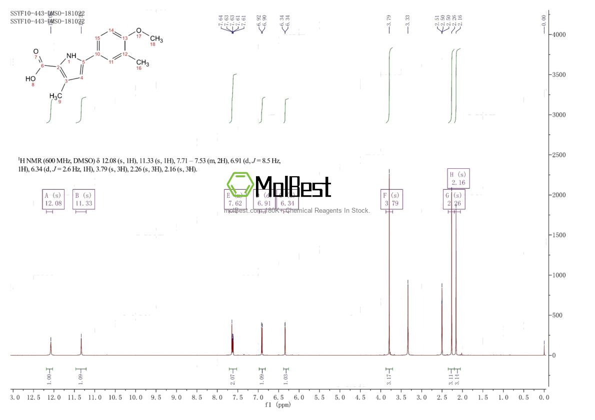 Physical sample testing spectrum (NMR) of 2109802-90-4