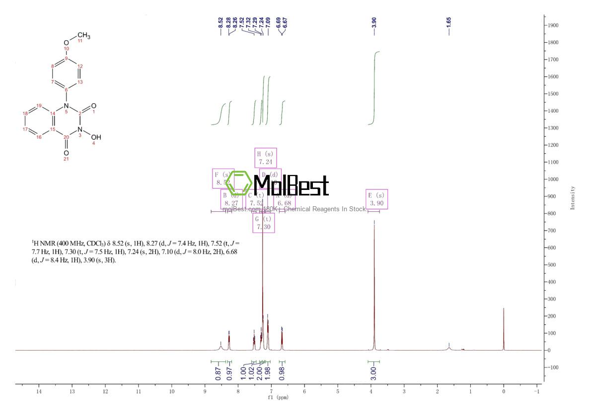 Physical sample testing spectrum (NMR) of 2109805-87-8