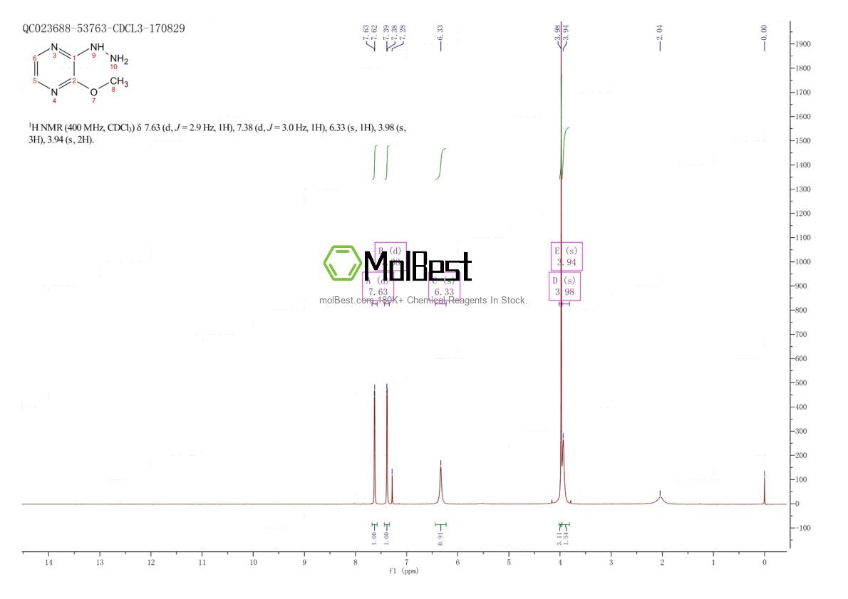 Physical sample testing spectrum (NMR) of 210993-11-6
