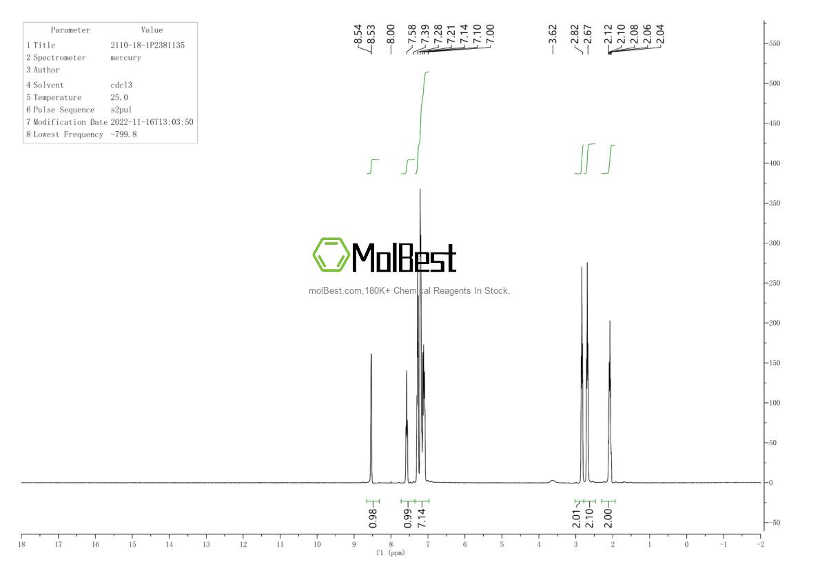 Physical sample testing spectrum (NMR) of 2110-18-1