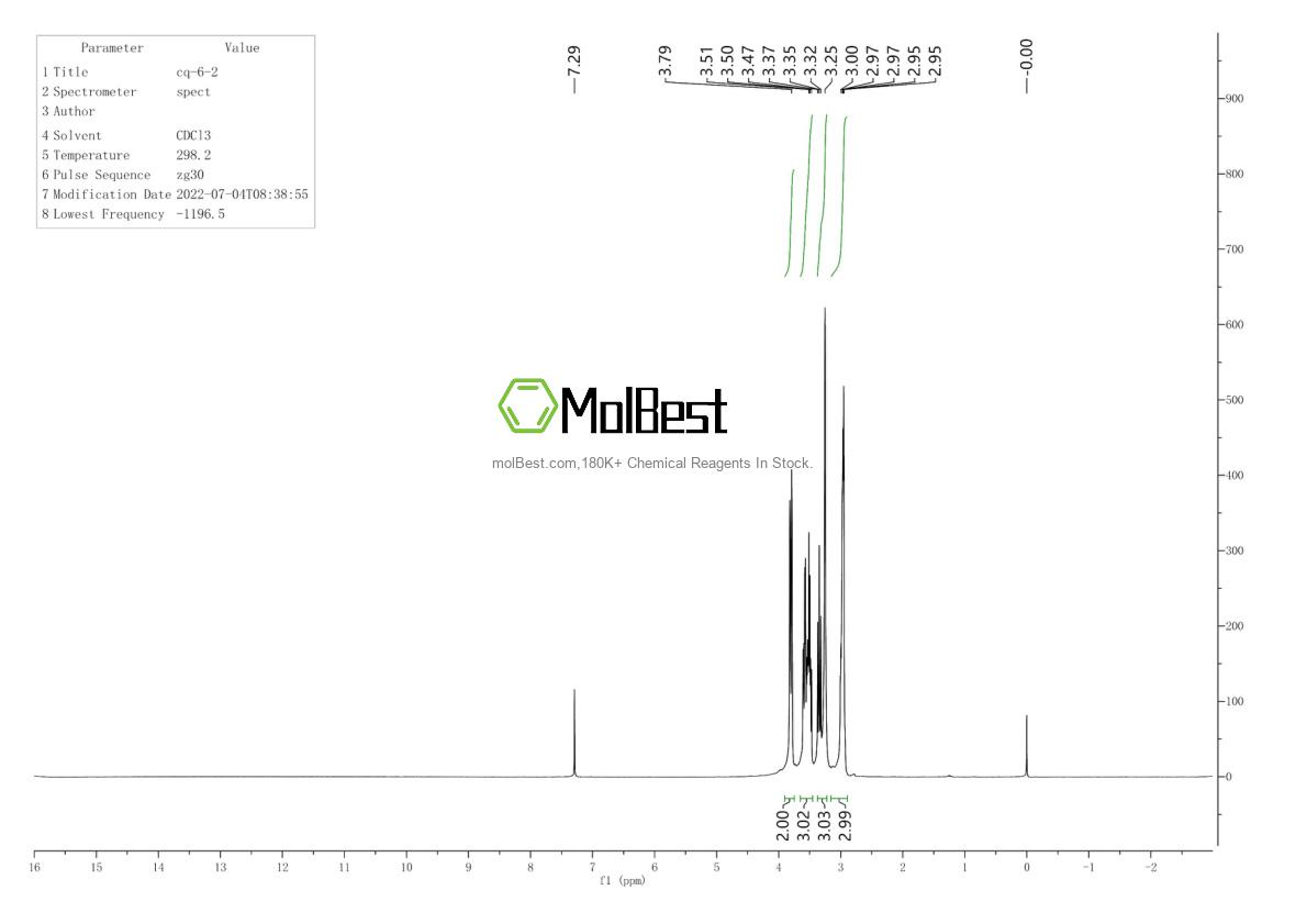 Physical sample testing spectrum (NMR) of 211053-49-5