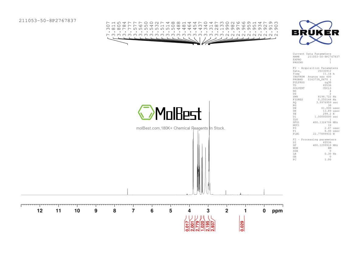 Physical sample testing spectrum (NMR) of 211053-50-8