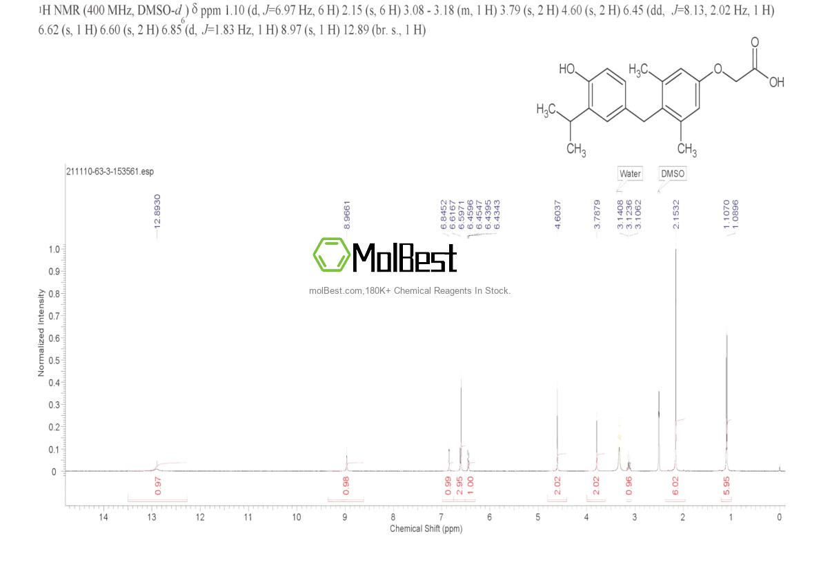 Physical sample testing spectrum (NMR) of 211110-63-3