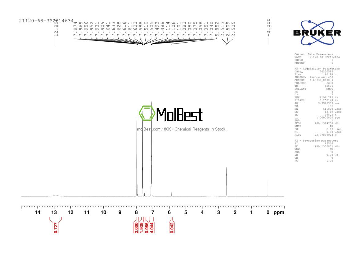 Physical sample testing spectrum (NMR) of 21120-68-3