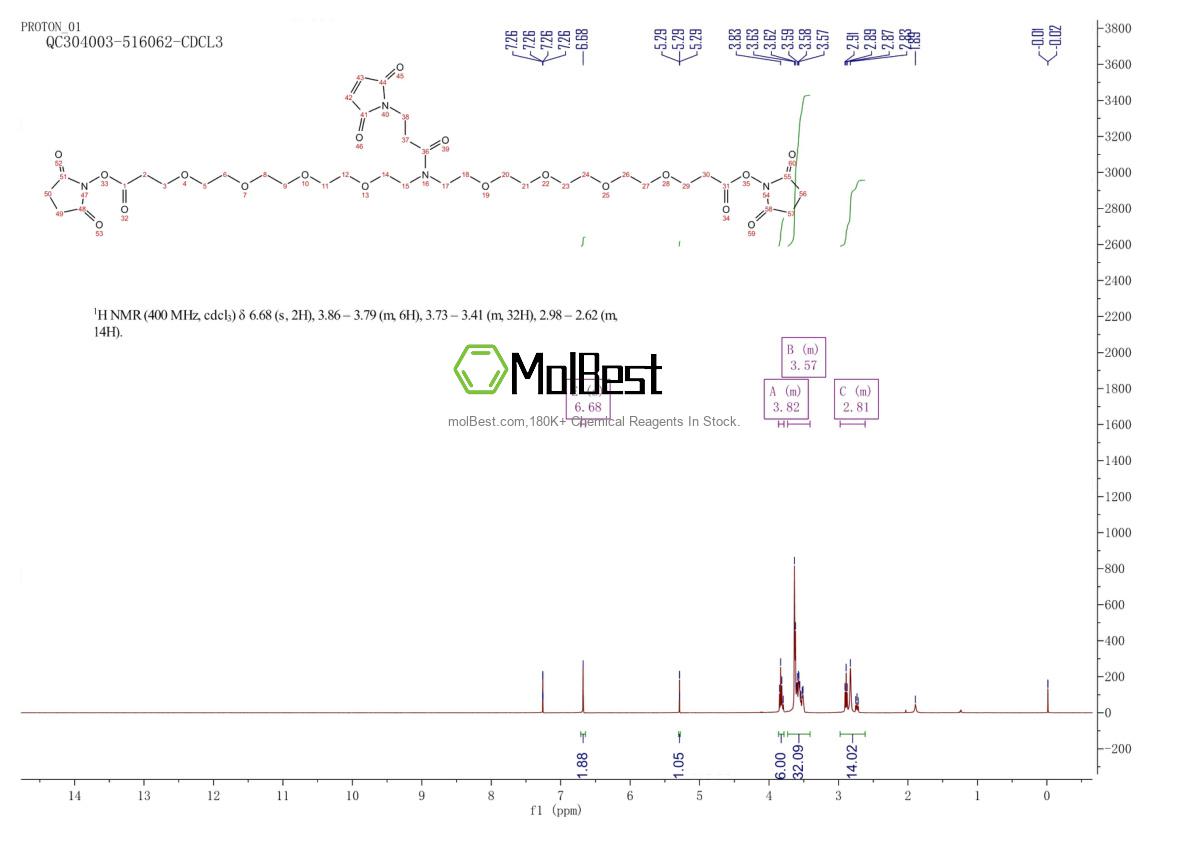 Physical sample testing spectrum (NMR) of 2112738-60-8