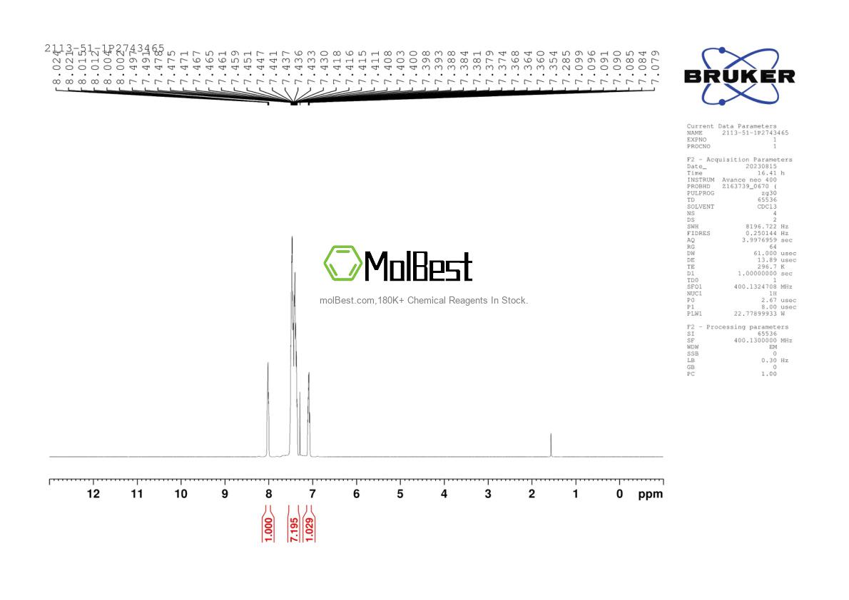 Physical sample testing spectrum (NMR) of 2113-51-1