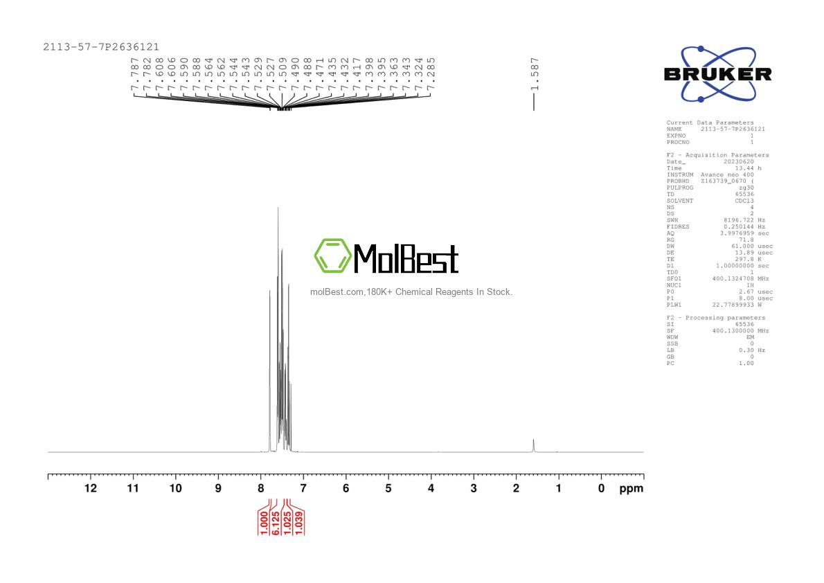 Physical sample testing spectrum (NMR) of 2113-57-7