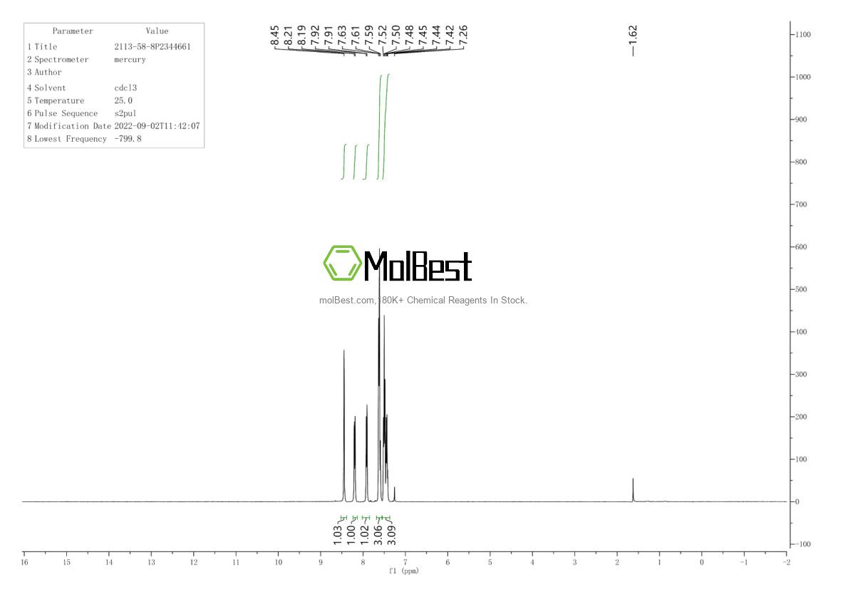 Physical sample testing spectrum (NMR) of 2113-58-8