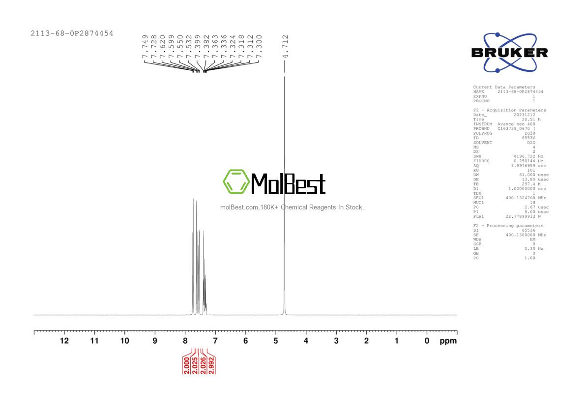 Physical sample testing spectrum (NMR) of 2113-68-0