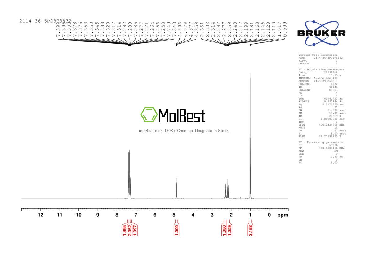 Physical sample testing spectrum (NMR) of 2114-36-5