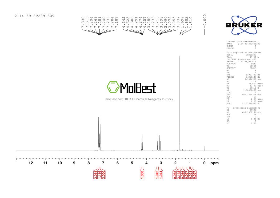 Physical sample testing spectrum (NMR) of 2114-39-8