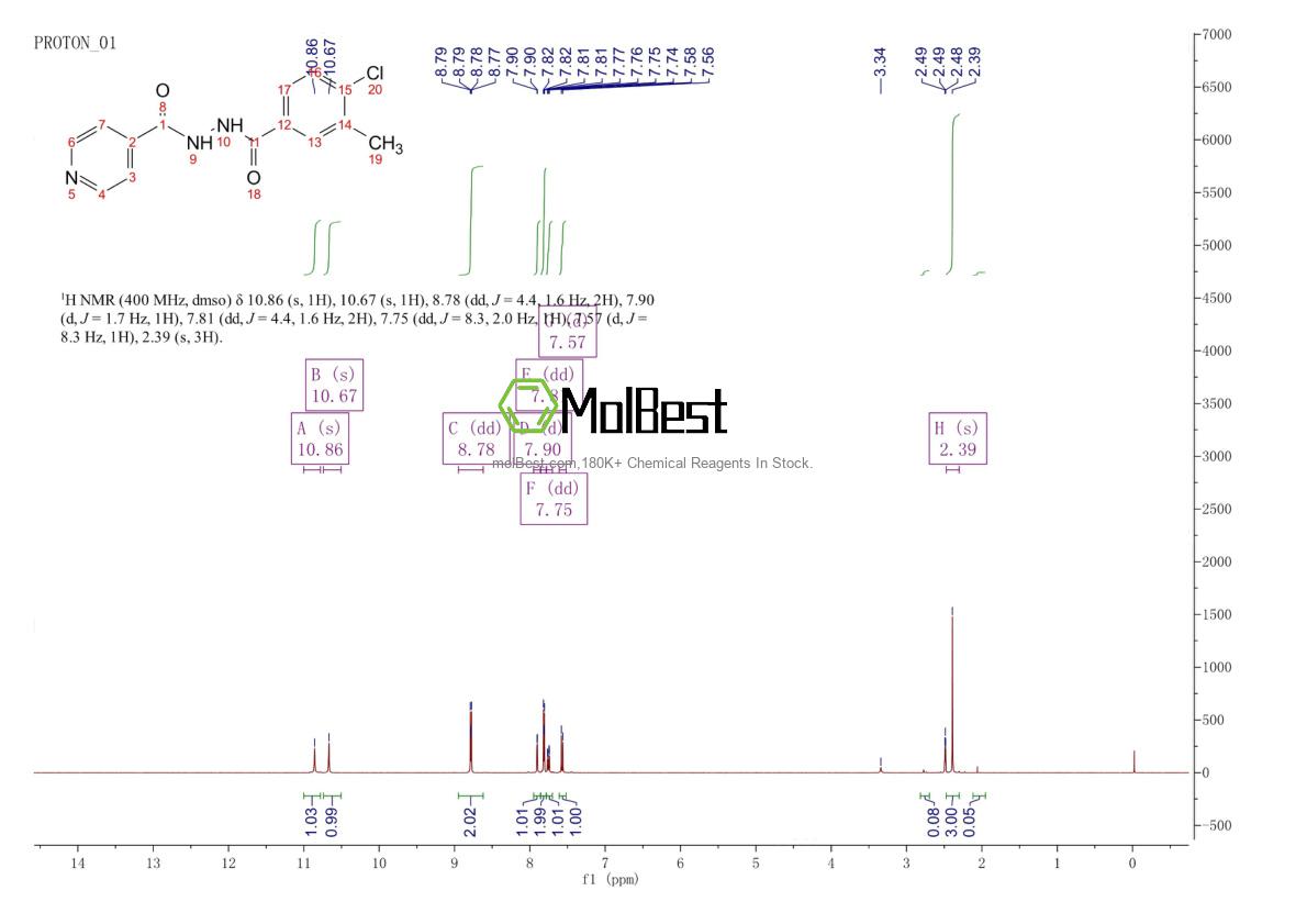 Physical sample testing spectrum (NMR) of 21150-05-0