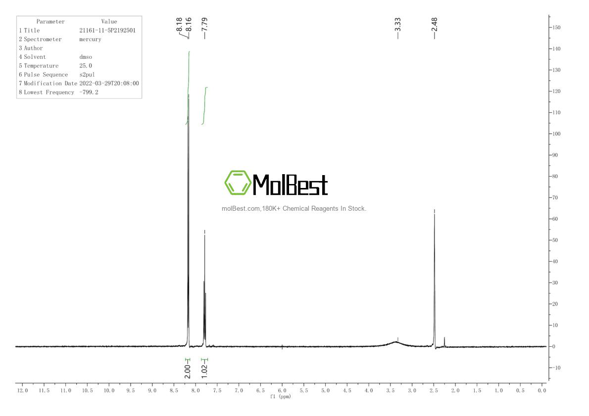 Phổ kiểm tra mẫu thực (NMR) của 21161-11-5