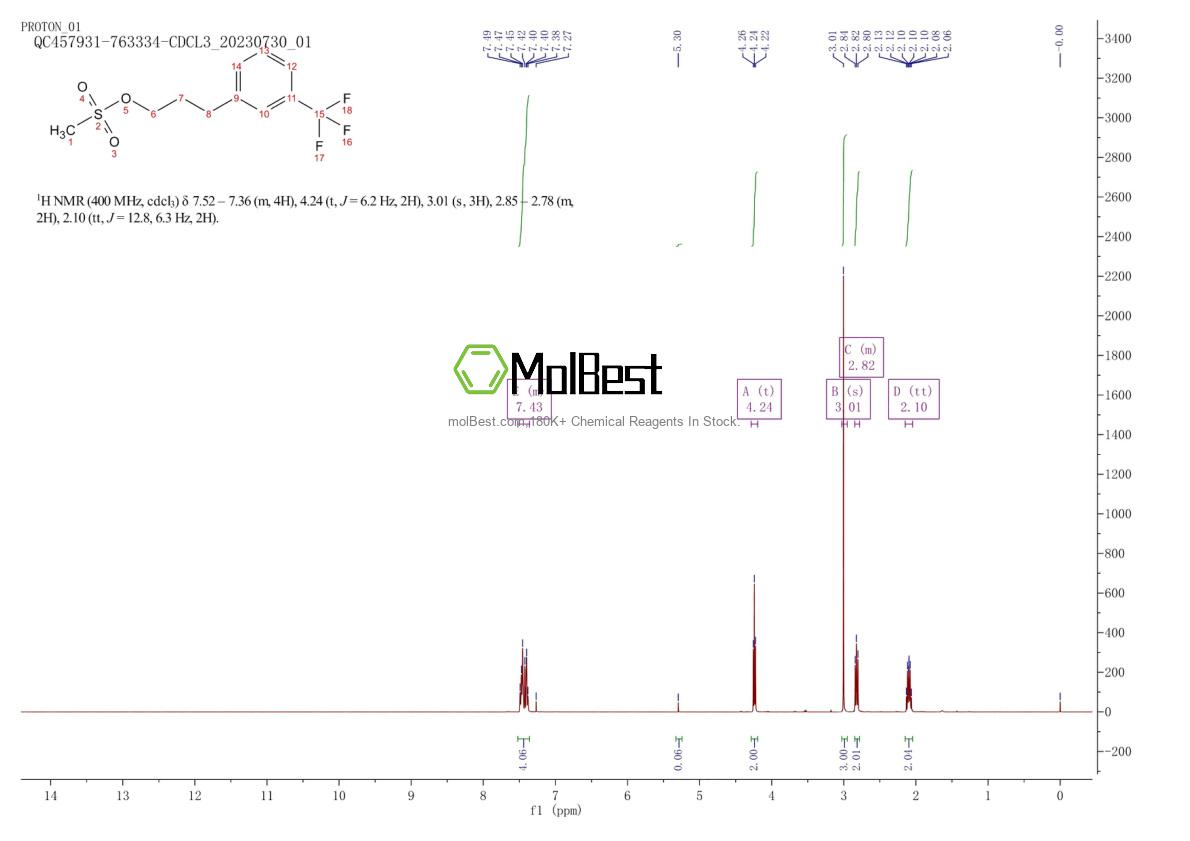 Phổ kiểm tra mẫu thực (NMR) của 21172-43-0