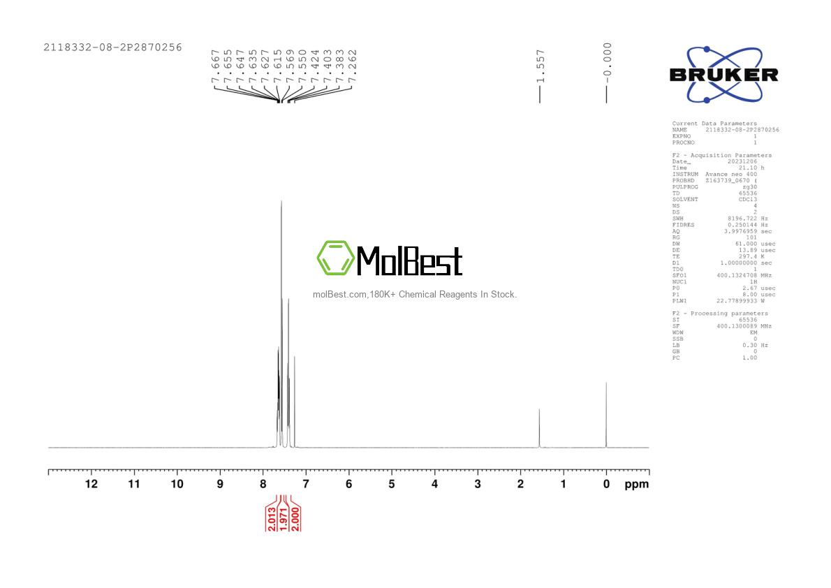 Physical sample testing spectrum (NMR) of 2118332-08-2