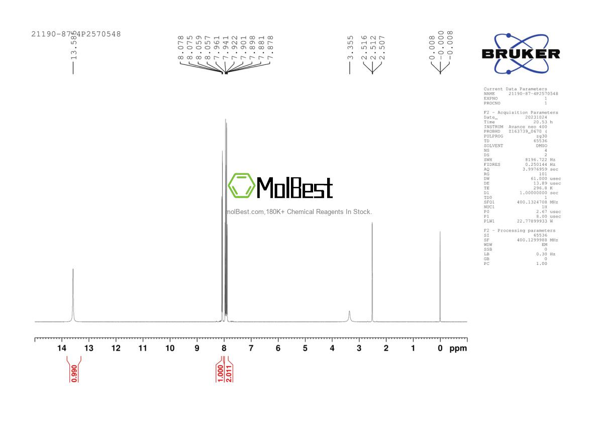 Physical sample testing spectrum (NMR) of 21190-87-4