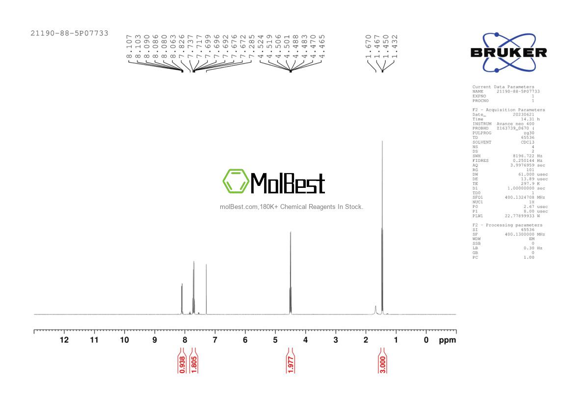Espectro de teste de amostra física (NMR) de 21190-88-5