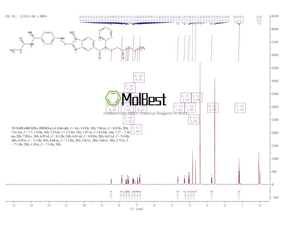 Physical sample testing spectrum (NMR) of 211914-96-4