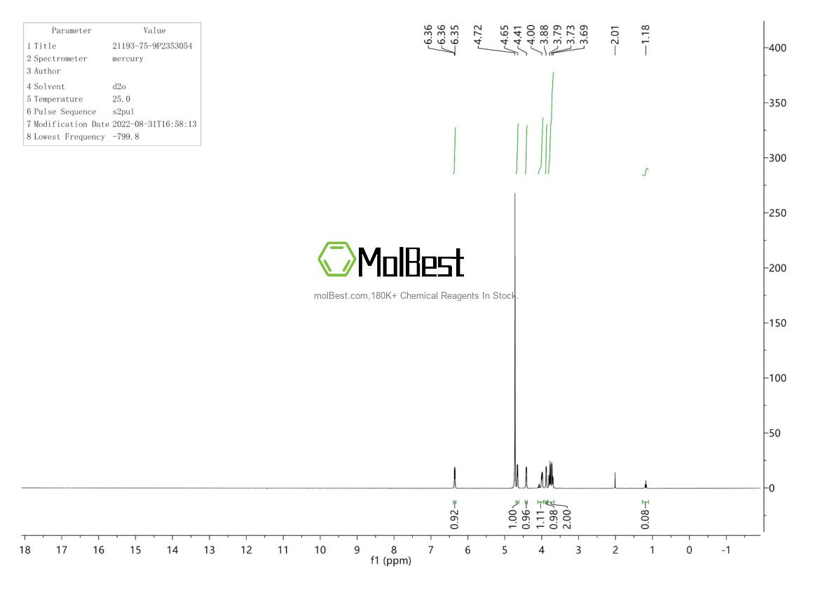 Physical sample testing spectrum (NMR) of 21193-75-9