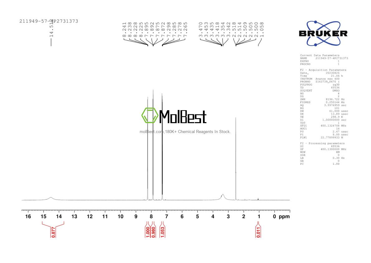 Physical sample testing spectrum (NMR) of 211949-57-4
